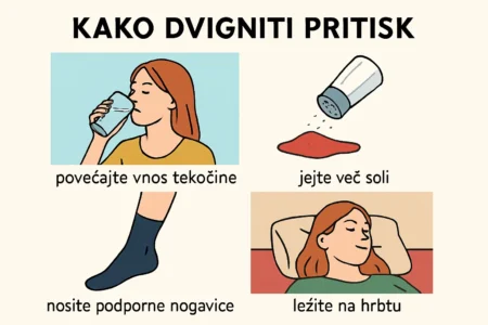 kako dvigniti pritisk kako dvigniti pritisk