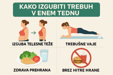 Kako Izgubiti Trebuh v Enem Tednu – HIIT Dieta Voda Sol kako izgubiti trebuh v enem tednu
