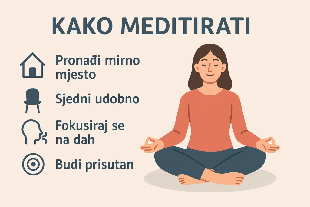 kako meditirati