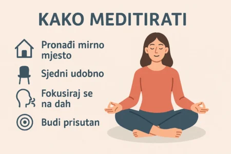 kako meditirati kako meditirati