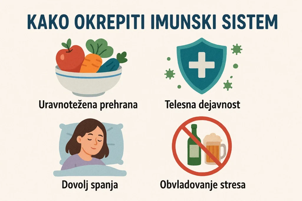 kako okrepiti imunski sistem kako okrepiti imunski sistem