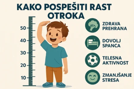 Kako Pospešiti Rast Otroka – Prehrana Spanje Hormon Šport kako pospešiti rast otroka
