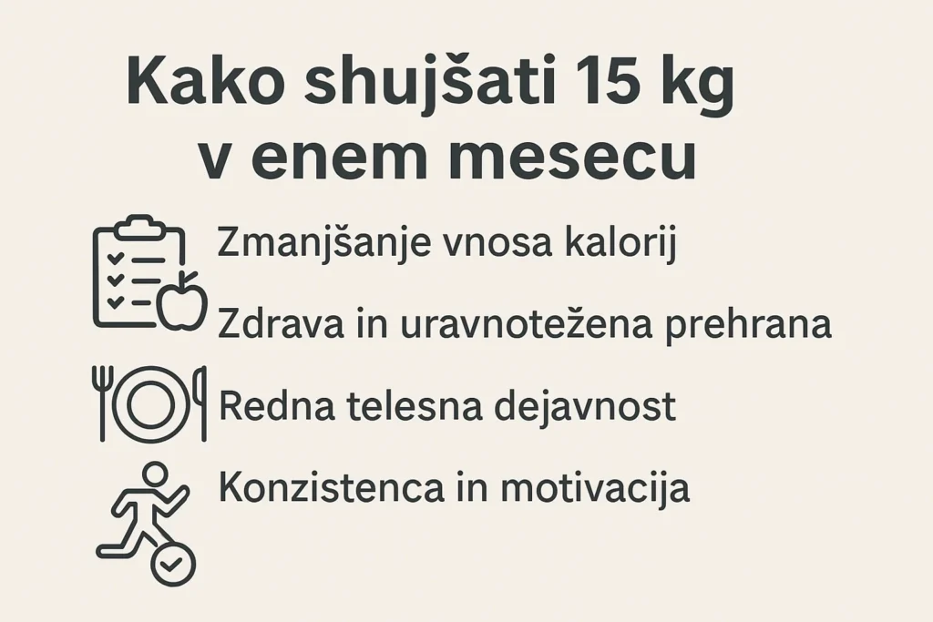 kako shujšati 15 kg v enem mesecu kako shujšati 15 kg v enem mesecu
