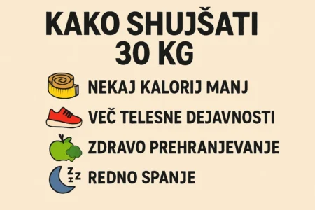kako shujšati 30 kg kako shujšati 30 kg