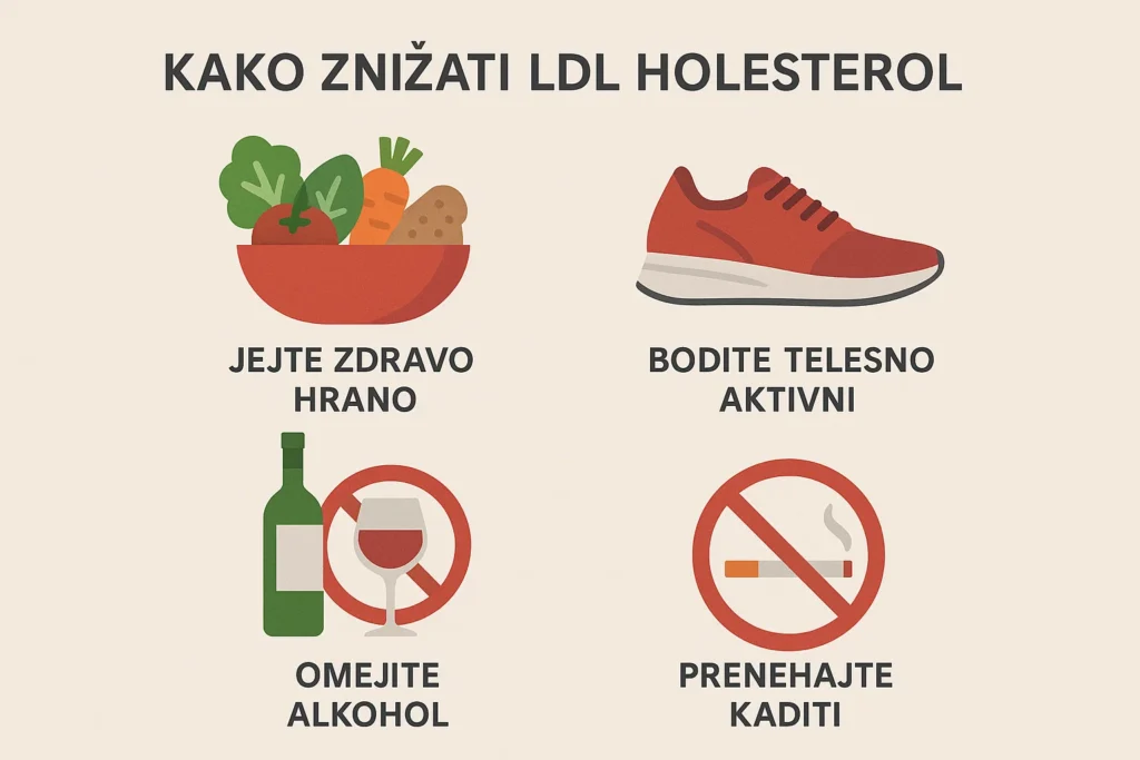 kako znižati ldl holesterol