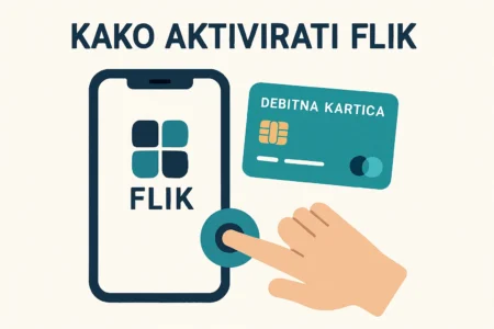 kako aktivirati flik
