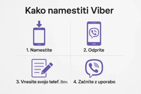 kako namestiti viber