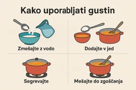 Kako Uporabljati Gustin: Vodič za Zgoščevanje kako uporabljati gustin