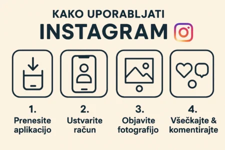kako uporabljati instagram